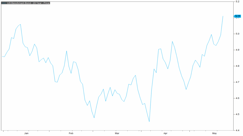 06-25 - MU -6